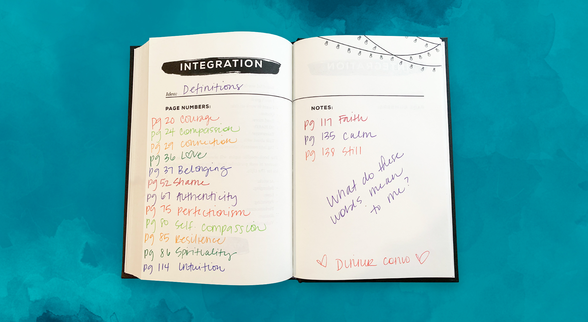 Integration Ideas - The Gifts of Imperfection by Brené Brown