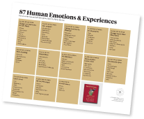 Download the Resources